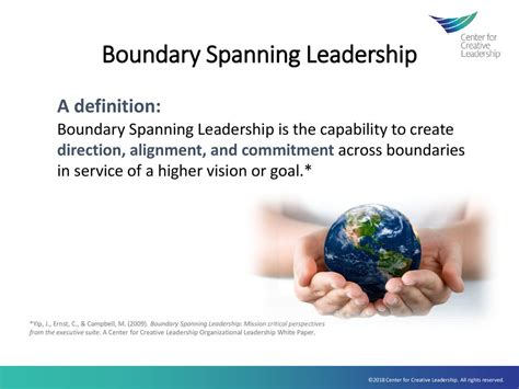 Tools To Support You Boundary Spanning Leadership Practice Ppt Download