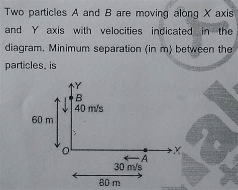 Two Particles A And B Are Moving Along X Axis And Y Axis With Velocities