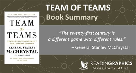 Book Summary - Team of Teams: New Rules of Engagement for a Complex World