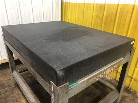 Collins Microflat Surface Plate Granite Table Stock