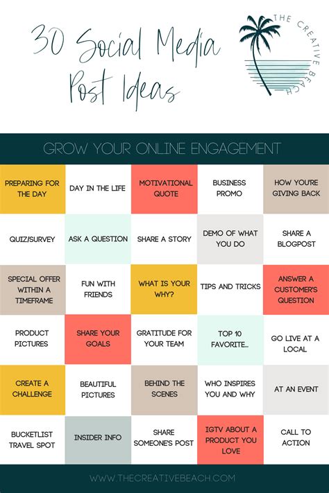 180 Social Media Marketing!! ideas | social media marketing, social