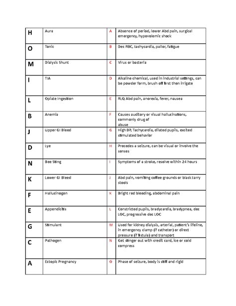 Chapter 11: Airway & Respiratory Emergencies Overview for EMTs - Studocu