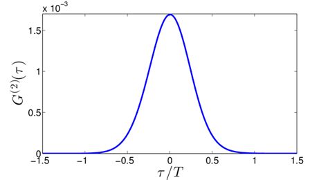 Unnormalized Two Time Second Order Correlation Function G T