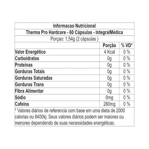 Therma Pro Hardcore 60 Cápsulas Integral Médica Body Shopping