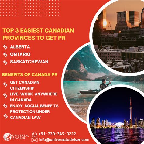 Top 3 Canadian Provinces To Get Pr