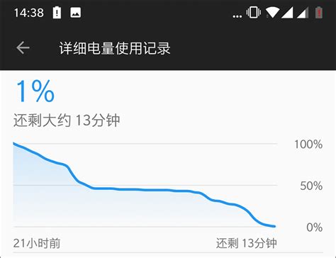 高通骁龙845芯片，全速旗舰一加手机6评测 脉脉