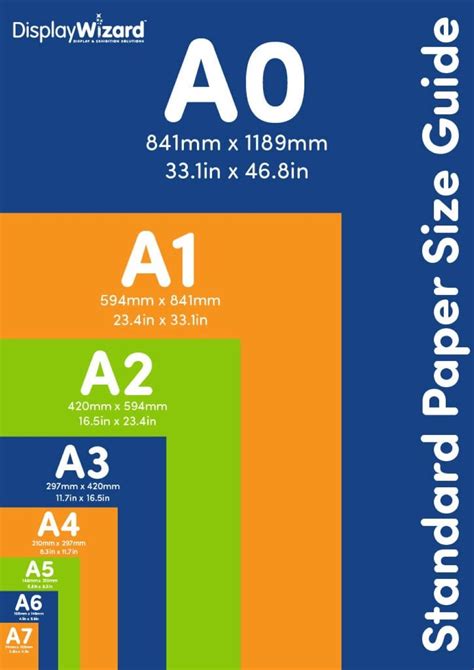 Standard Paper Size Chart