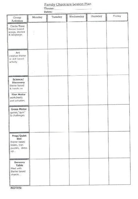 Creative Curriculum Weekly Planning Form Template BestTemplatess