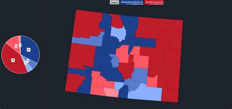 Best Colorado Senate Posts Reddit