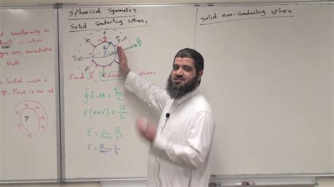 001 Spherical Symmetry Part I Youtube