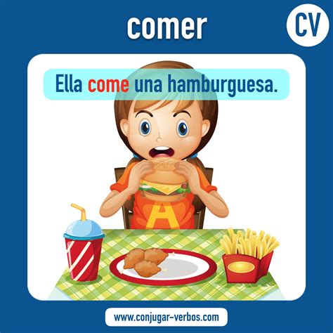 Comer Verbo Comer Conjugacion Comer Conjugar