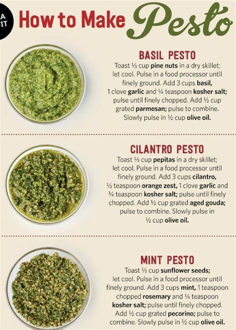 Pesto Genovese Recipe Top Tips Its Uses Artofit