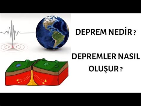 Deprem Nedir Nas L Olu Ur B Y Kl Klerine G Re Nas L Hissedilir Youtube