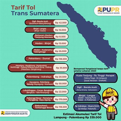 Ini Tarif Jalan Tol Trans Sumatera Yang Penting Diketahui Murianews