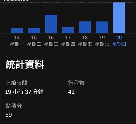 [新聞] 寧跑外送、當網紅？ 飯店高層：月薪逾3萬找嘸人 看板gossiping Ptt網頁版