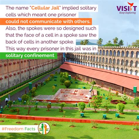 andaman cellular jail    kala pani info sharing