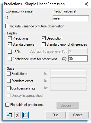 Predictions From Simple Linear Regression Genstat V22