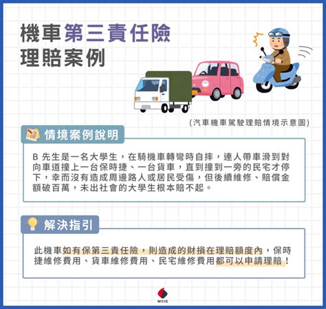 第三責任險該保嗎？7分鐘搞懂第三責任險保障範圍 明台產物保險