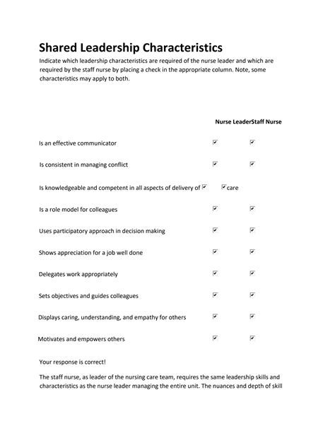 SOLUTION Fundamentals Patient Care Nr 226 Edapt Studypool