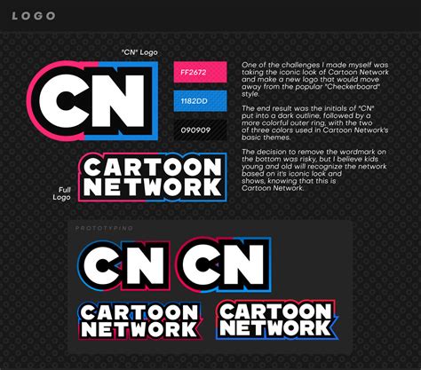 Cartoon Network - Rebrand Concept ver. idk by SchmerpDerp on DeviantArt