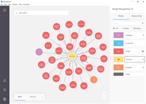 Neo4j Bloom User Interface Guide Developer Guides