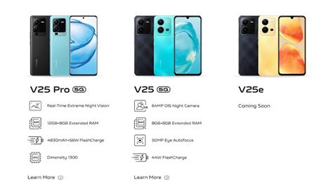 Foto Spesifikasi Dan Harga Vivo V Yang Resmi Diluncurkan Hari Ini