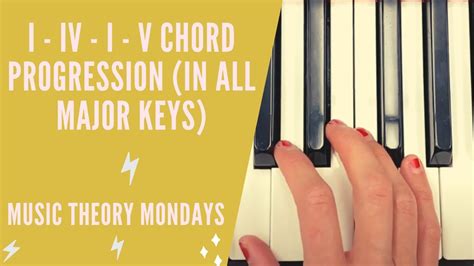 I Iv I V Chord Progression In All Major Keys Music Theory Mondays Youtube