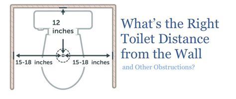 Whats The Right Toilet Distance From The Wall And Other Obstructions