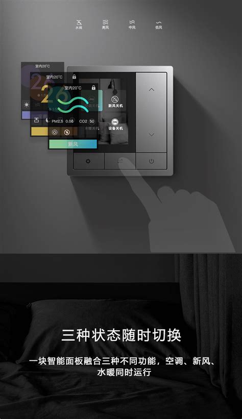 三合一温控器e系列智能面板 Uiot超级智慧家，智能家居开关面板