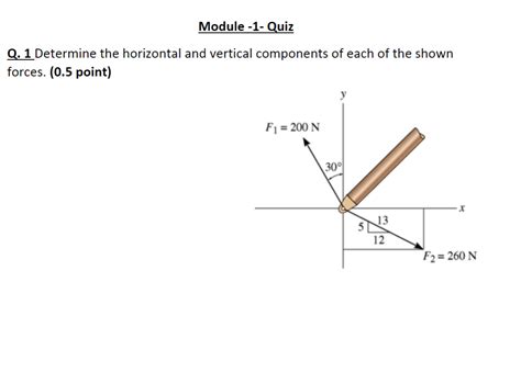 Solved Q. 1 Determine the horizontal and vertical components | Chegg.com