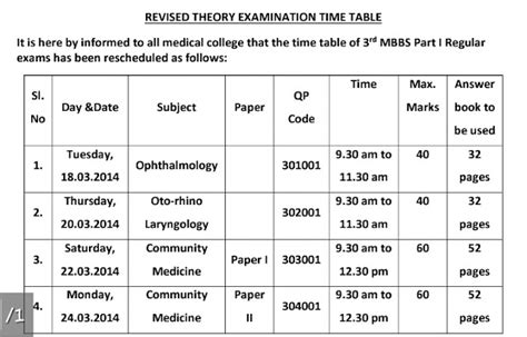 Rd Mbbs Kuhs Revised Time Table For Regular Examination Medical