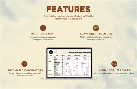 Marketing Weekly Marketing KPI Dashboard Template in Excel, Google ...