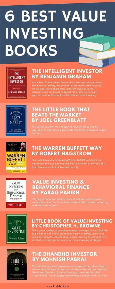 7 Best Value Investing Books That You Cannot Afford To Miss Investing