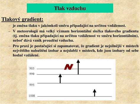 PPT Teplota Tlak A Vlhkost Vzduchu PowerPoint Presentation Free