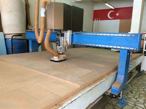 Cnc Router Stm Robotics Artofit