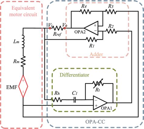 Figure 1 From Design And Experimental Analysis Of An Operational