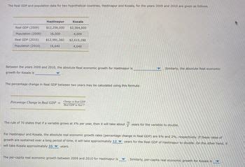 Answered The Real GDP And Population Data For Bartleby