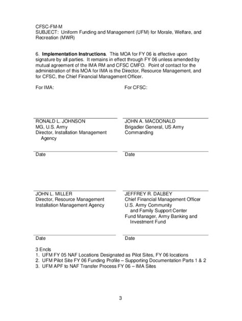 Memorandum Of Agreement Template For Army Units Sample Template Ideas