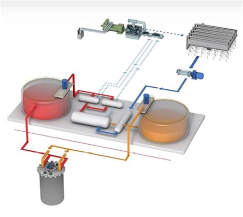 Molten Salt Reactors Leading Advanced Nuclear Technology Nanalyze