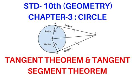 Tangent Theorem And Tangent Segment Theorem Std 10th Geometry Chapter 3 Circle Youtube