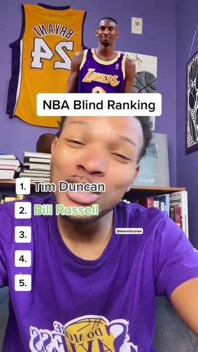 Blindly Ranking Nba Players Shorts Youtube