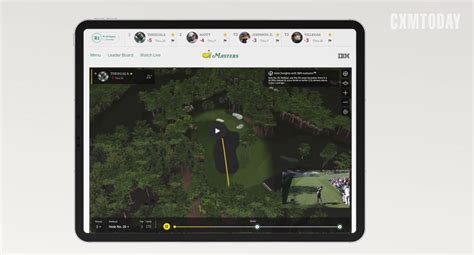 Ibm Watsonx Integrates Genai Features Into Masters Tournament