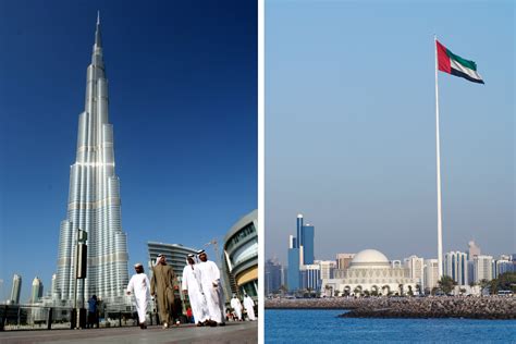 How Dubai, Abu Dhabi compare in the global race for success - Arabianbusiness