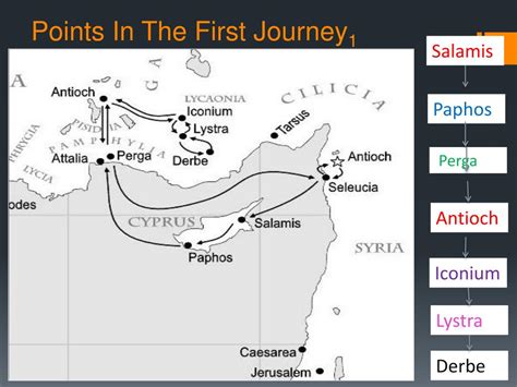 Ppt The 3 Missionary Journeys Of Paul Powerpoint Presentation Free