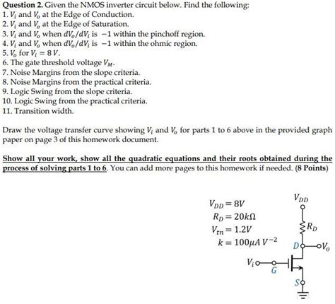 Solved Question 2 Given The NMOS Inverter Circuit Below Chegg