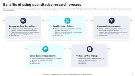 Quantitative Research Method Powerpoint Ppt Template Bundles Ppt Sample