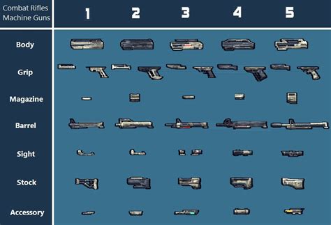 Combat Rifle - Borderlands Modding Resource