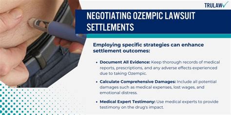 Ozempic Lawsuit Settlement Amounts Update