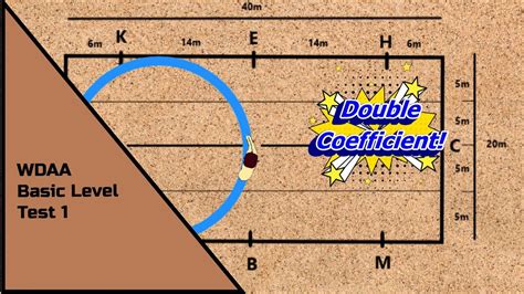 Western Dressage Test Diagrams