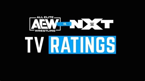 Nxt On Usa And Aew Dynamite Viewership 1127 Second Wednesday Night